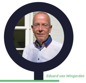 Eduard van Wingerden